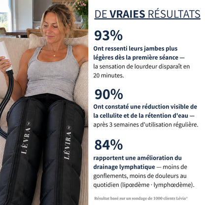 Pack Essentiel